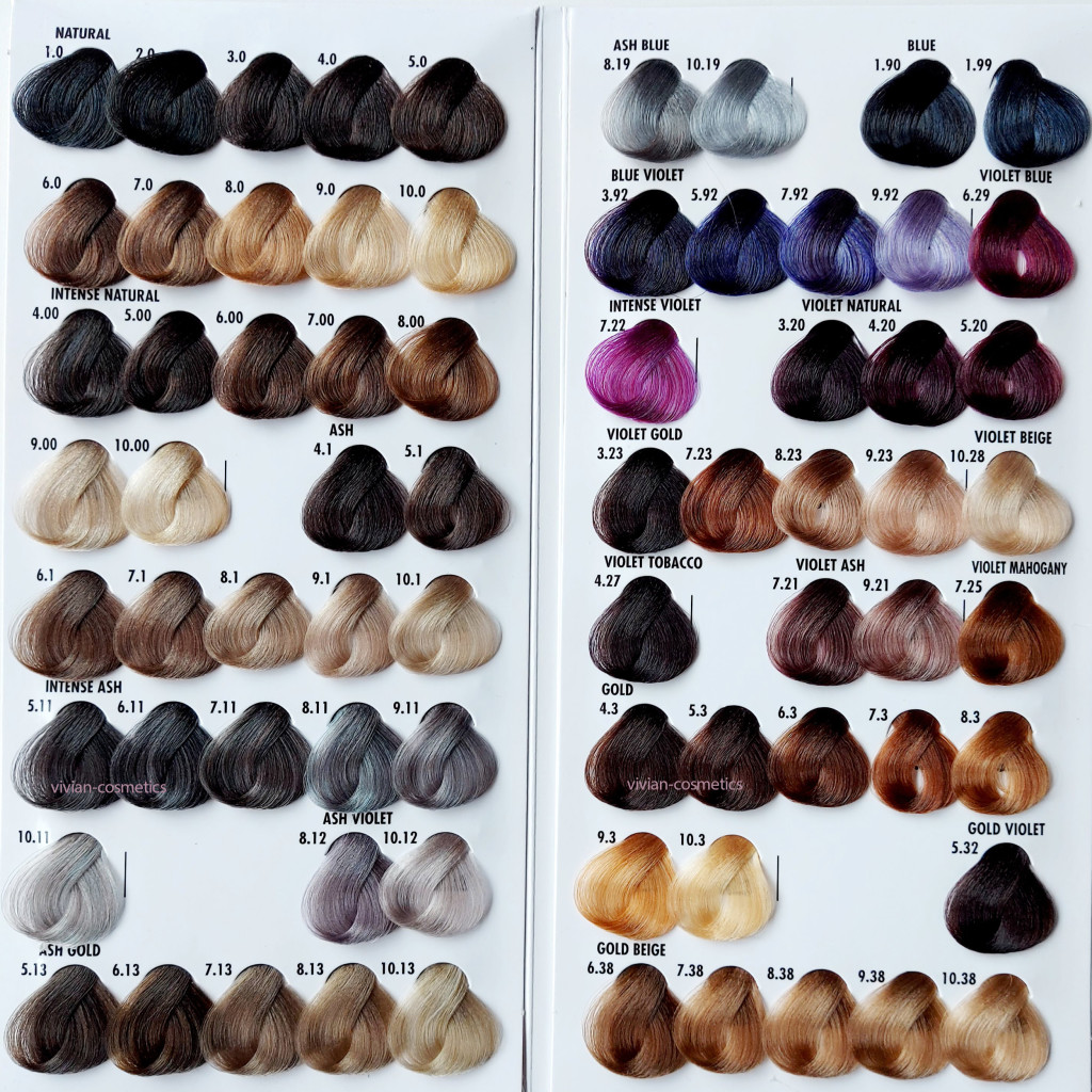 Боя за коса с растителни липозоми и кератин BES HIFI Hair Color 100ml